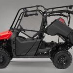 Honda Pioneer 700